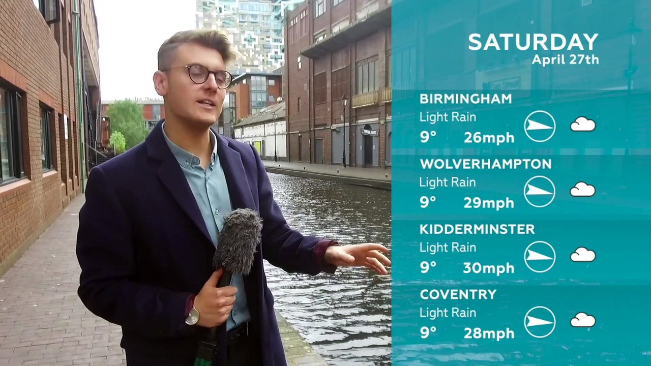 WEATHER: April 27th 2019