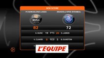 Barcelone arrache un match 5 face à l'Efes Istanbul - Basket - Euroligue (H)