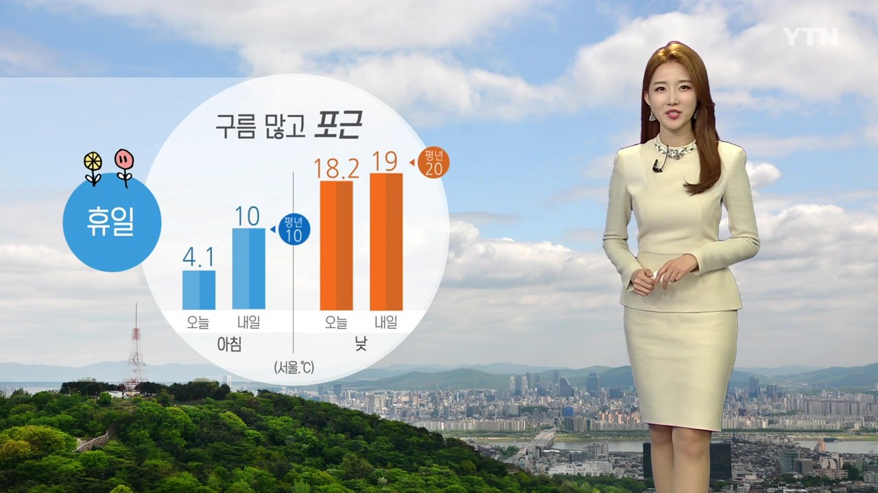 [날씨] 내일 대체로 포근...전국 산발적 빗방울 / YTN