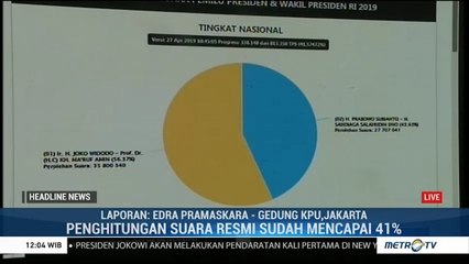 Hasil Sementara Situng KPU: Jokowi 56,34% Prabowo 43,63%