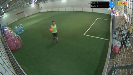 Equipe 1 Vs Equipe 2 - 27/04/19 15:27 - Loisir Poitiers - Poitiers Game Parc