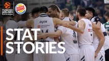 Turkish Airlines EuroLeague Playoffs Game 3 & 4: Stats Stories