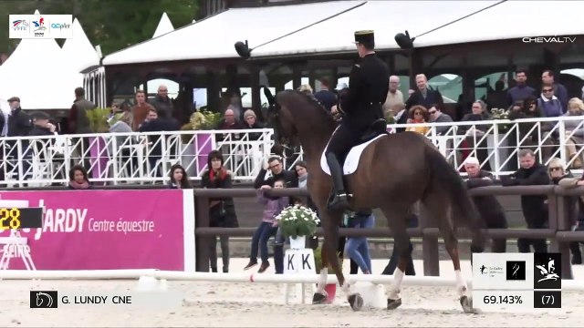 GN2019 | DR_02_Jardy | Pro Elite Grand Prix - Grand National | Guillaume LUNDY CNE | TEMPO*ENE-HN