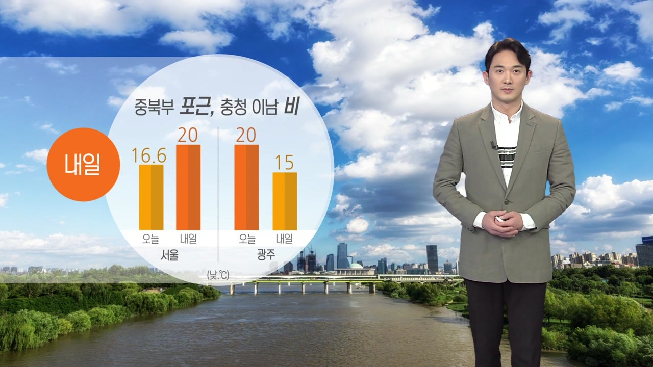 [날씨] 내일 중북부 포근...충청 이남 비 내리며 쌀쌀 / YTN