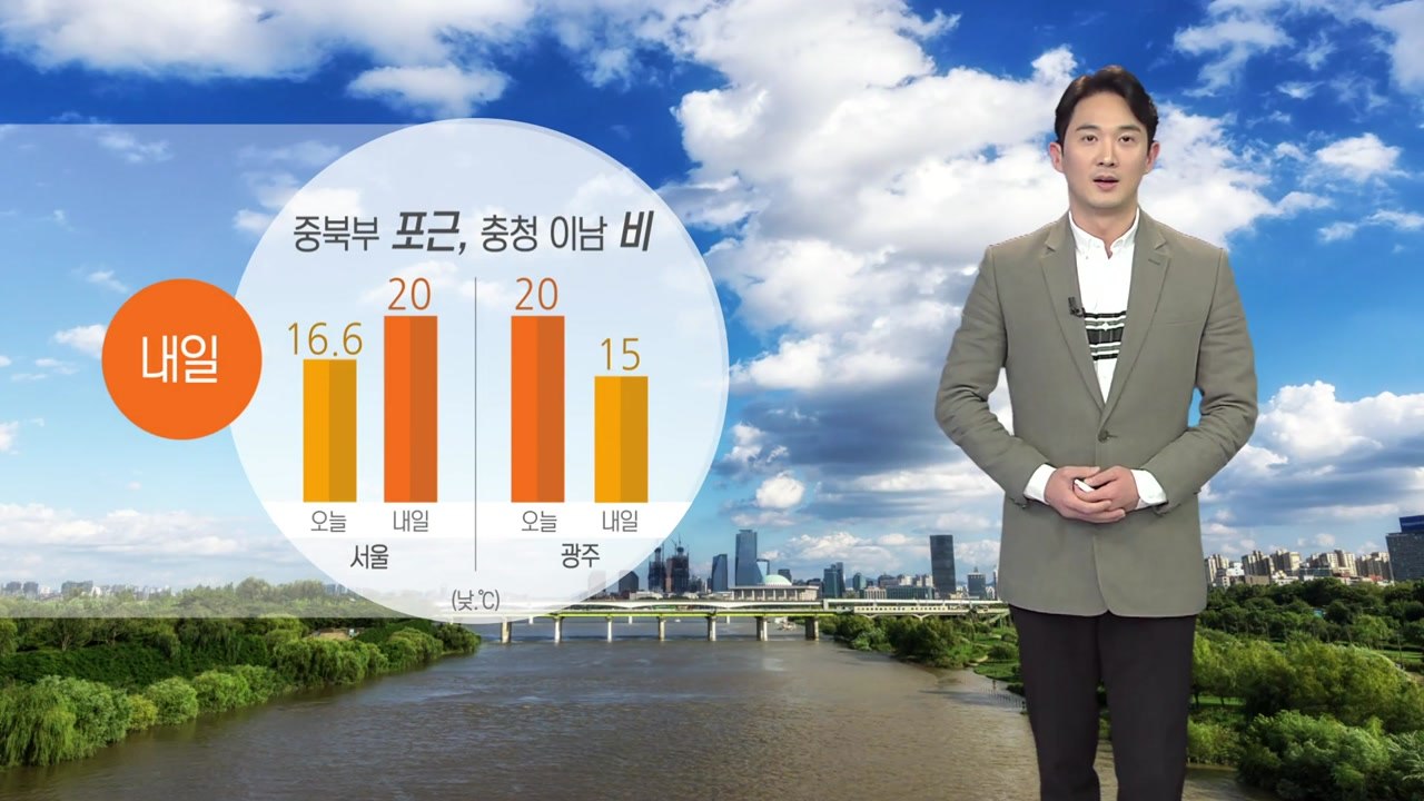[날씨] 내일 충청 이남 비 내리며 쌀쌀...중북부 구름 많고 포근 / YTN