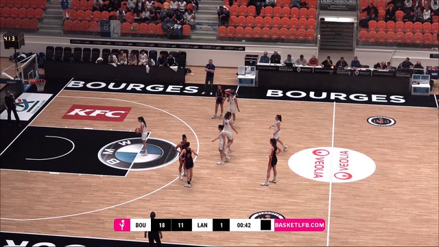 Final Four Espoirs LFB 2019- Finale : Bourges - Basket Landes