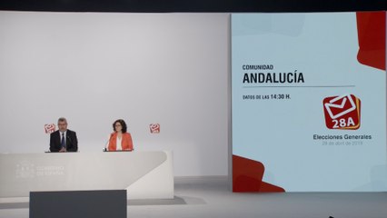La participación se sitúa en el 41,4% a las 14.00 horas
