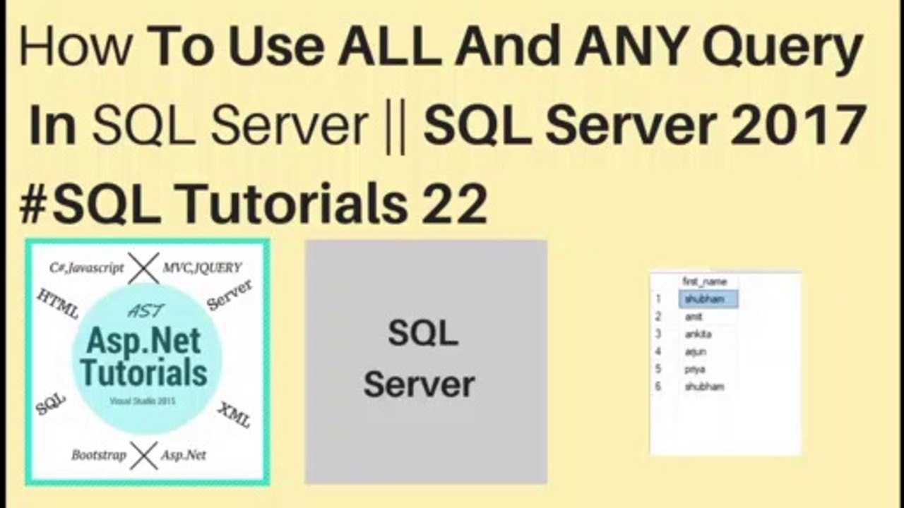How to use ALL and ANY query in sql server 2017 || #sql tutorials 21