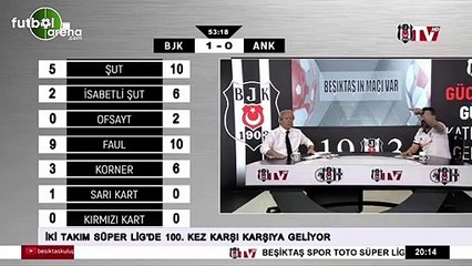 Domagoj Vida'nın golünde BJK TV spikerleri