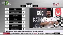 Burak Yılmaz'ın penaltı golünde BJK  TV spikerleri