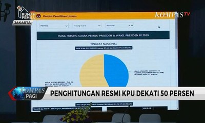 Situng KPU 47,9%: Jokowi-Ma'ruf 56,30% dan Prabowo-Sandi 43,70%