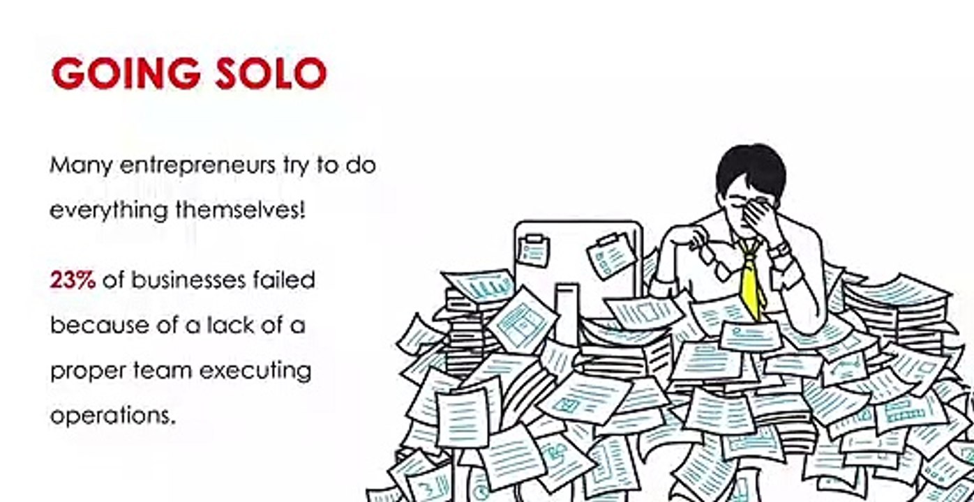 Common Startup mistakes every Entrepreneur should avoid | India Accelerator