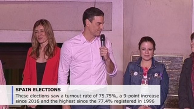 Socialists prevail in Spain elections amid high turnout, splintered vote