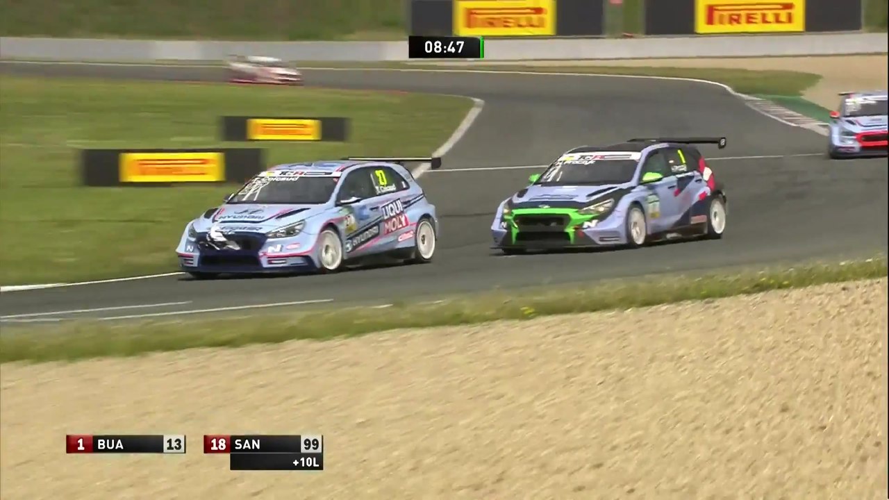 ADAC TCR - Oschersleben 2019 - Sunday News