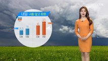 [날씨] 내일 구름 많고 따뜻...수요일 전국 비 / YTN