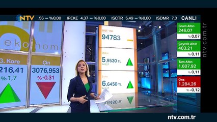 Geri Sayım 29 Nisan 2019