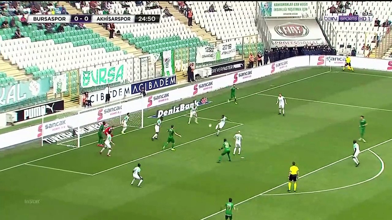 ertugrul akhisar