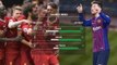 Messi v Salah: Race for the Ballon d'Or