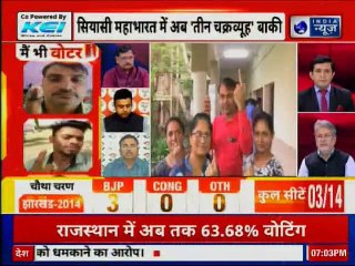 Lok Sabha Elections 2019: Can Congress make a comeback क्या जनता बीजेपी को सबक सीखेगी?