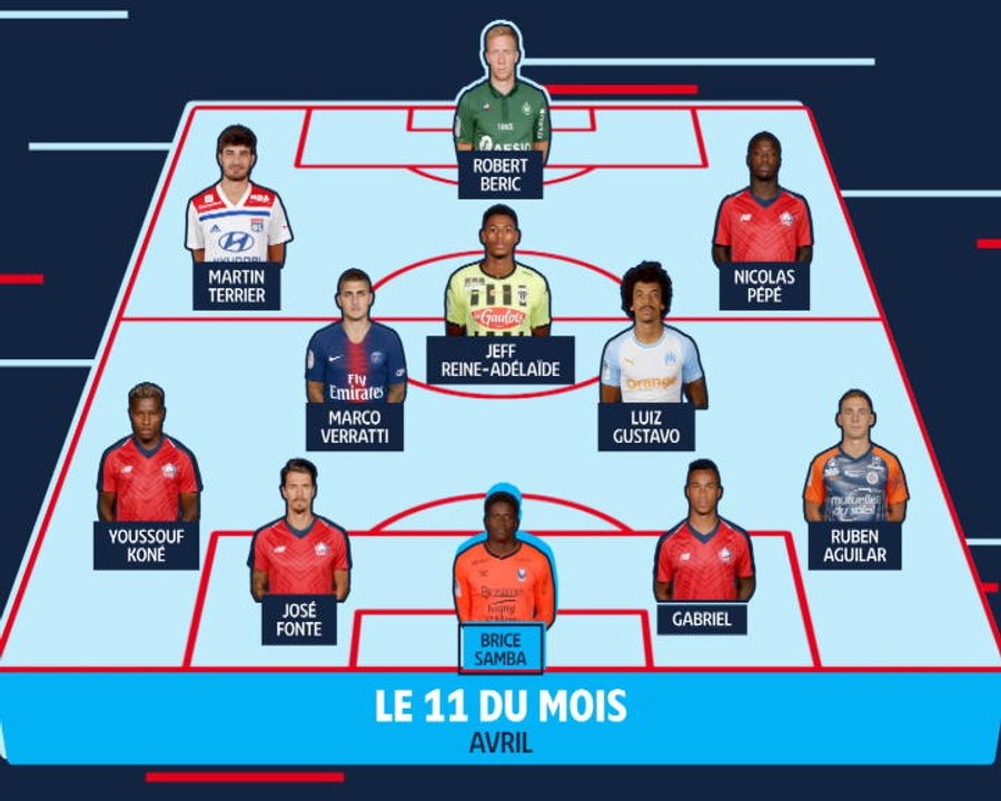 FOOTBALL: Ligue 1 : Le 11 du mois - Un gardien à l’honneur