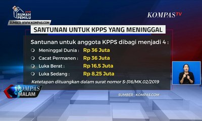 Скачать видео: Ini Besaran Santunan Untuk KPPS yang Sakit dan Meninggal