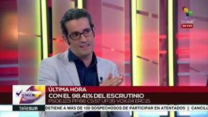 Скачать видео: Explican analistas consecuencias de comicios generales de España