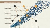 10 Mejora de procesos Diagramas y modelos