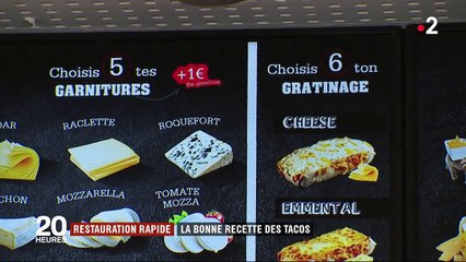 Restauration rapide : la tendance du tacos