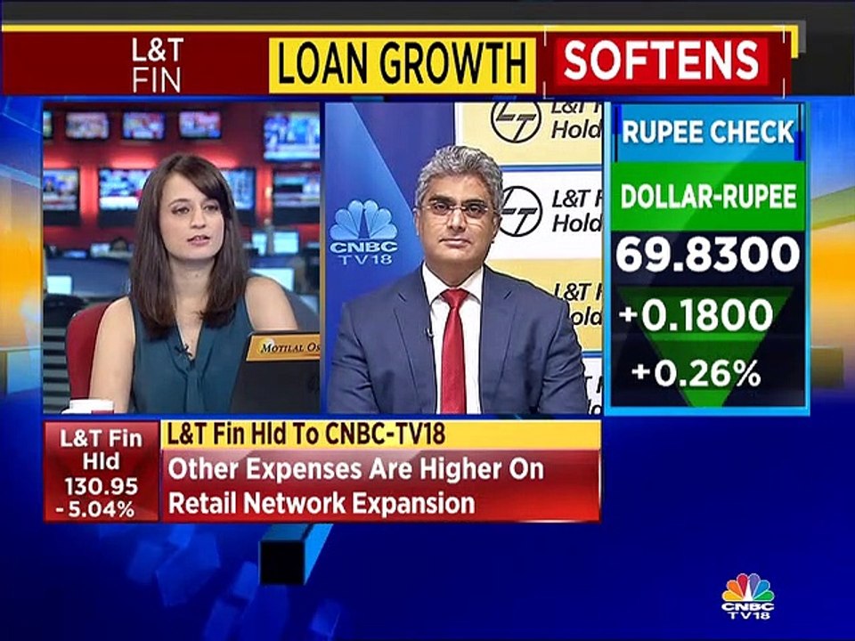 Expect CAGR of 18-20% over next 5 years, says L&T Finance Holdings