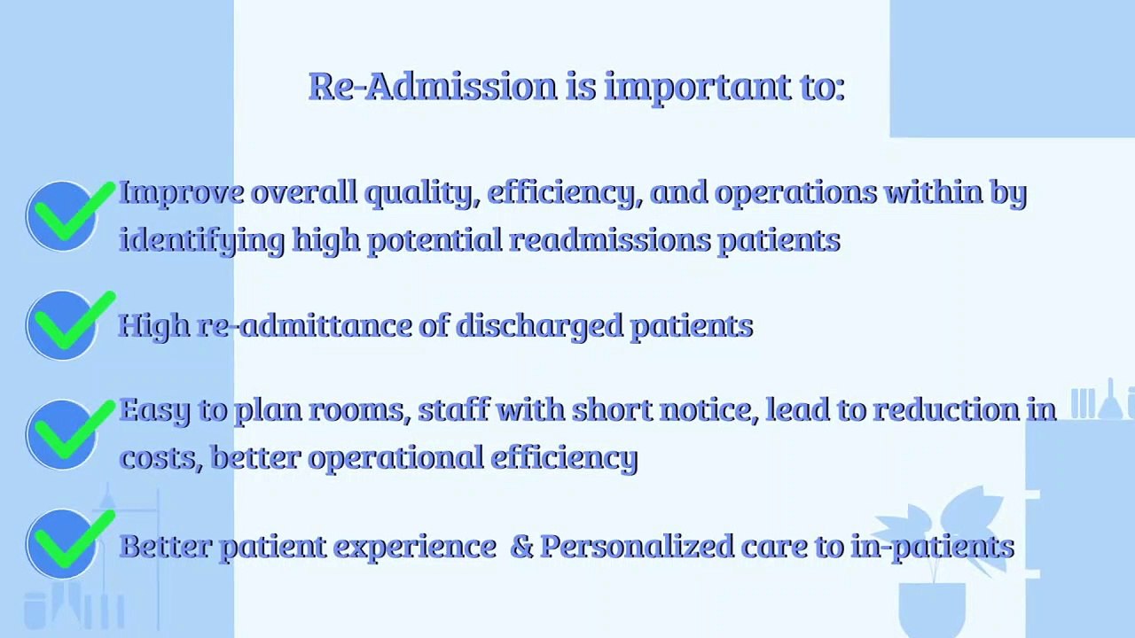 AIBridge ML Patient Re-admission Solution