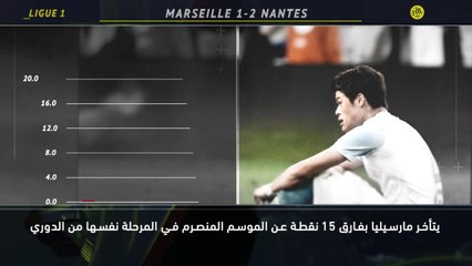 كرة قدم: الدوري الفرنسي: 5 حقائق لم تعرفوها