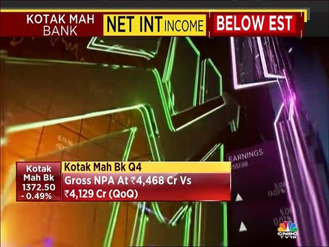 Kotak Bank Q4 net profit rises 25% to Rs 1,407.80 crore