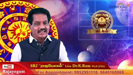 01-05-2019 இன்றைய ராசி பலன்-வீடியோ