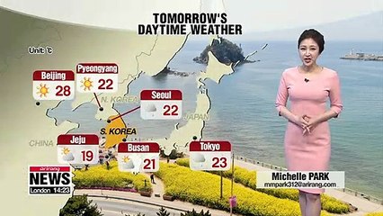 Isolated showers in the nation _ 043019