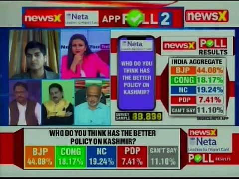 Lok Sabha Elections 2019, NewsX-Neta Poll Survey: PM Narendra Modi vs Rahul Gandhi, BJP vs Congress