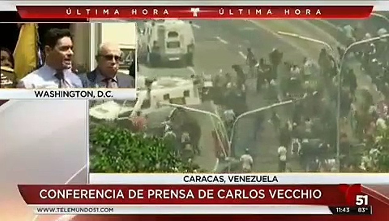 Situación Venezuela