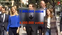 Nuevo escenario en Génova: pérdida de votos y pérdida de ingresos