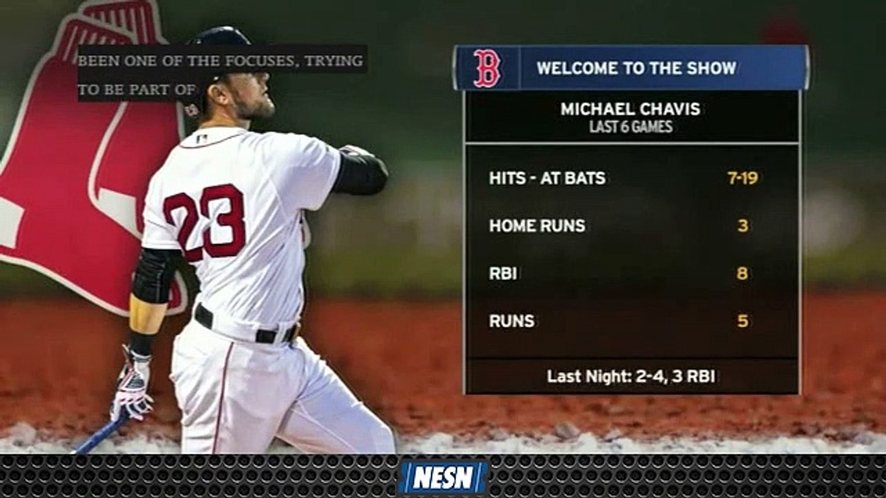 Michael Chavis Putting Up Solid Numbers For Red Sox