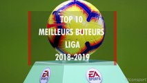 Liga 2018 / 2019 : top 10 des meilleurs buteurs du championnat d'Espagne