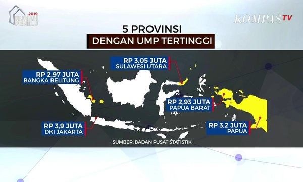 Sulit Menyenangkan Buruh dan Investor Sekaligus