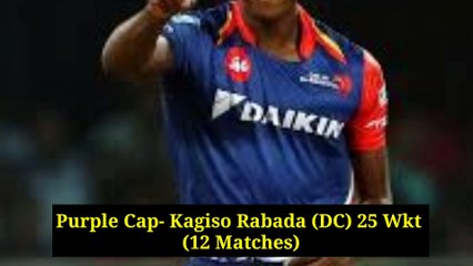 CSK vs DC, धोनी के बिना चेन्नई की धकधक