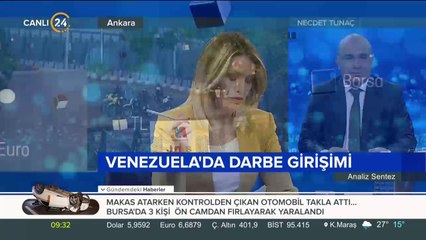 Analiz Sentez