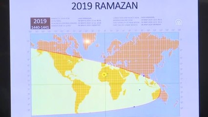 Download Video: Huzur ve Bereket Ayı Ramazan - Ramazan Bu Yıl 29 Gün Sürecek