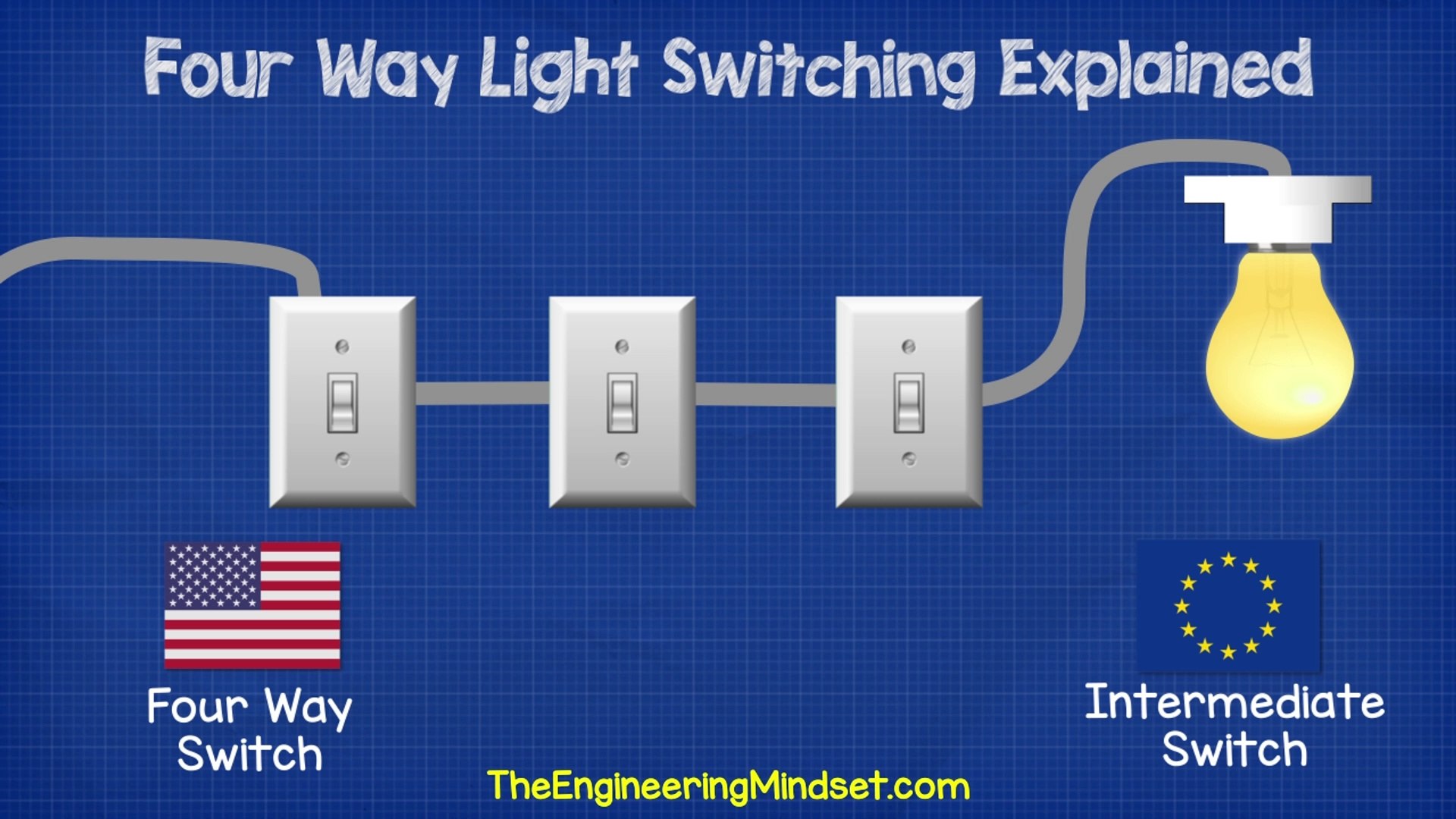 Understanding and Wiring a 4-Way Intermediate Switch