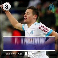 Mbappé, Benzema, Pogba... Les Français les plus décisifs de la saison (au 1er mai)