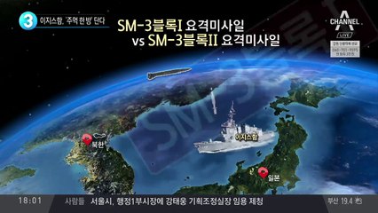 이지스함, ‘주먹 한 방’ 단다