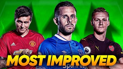 Most Improved Players This Season XI