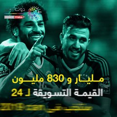 فيديو جراف .. نصف نهائي أبطال أوروبا = كان 2019 × 2 + محمد صلاح