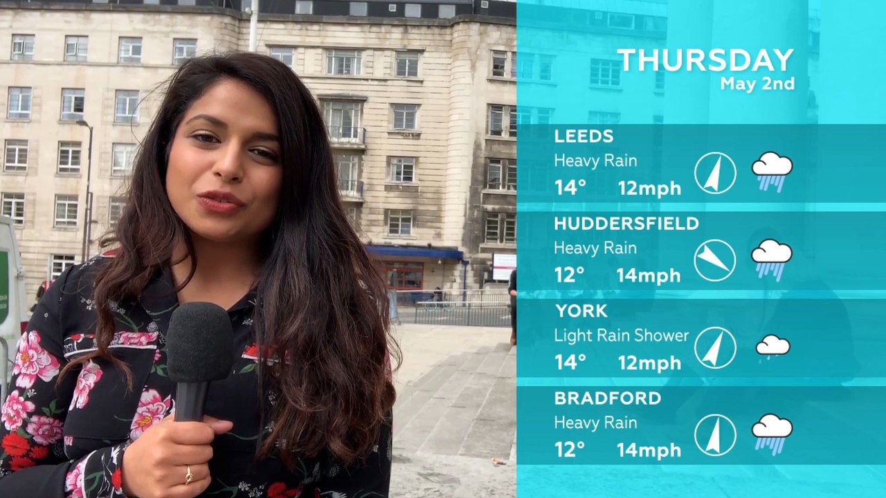 WEATHER: May 2nd 2019
