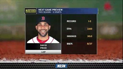 David Price Looks To Continue Strong Start After Solid April